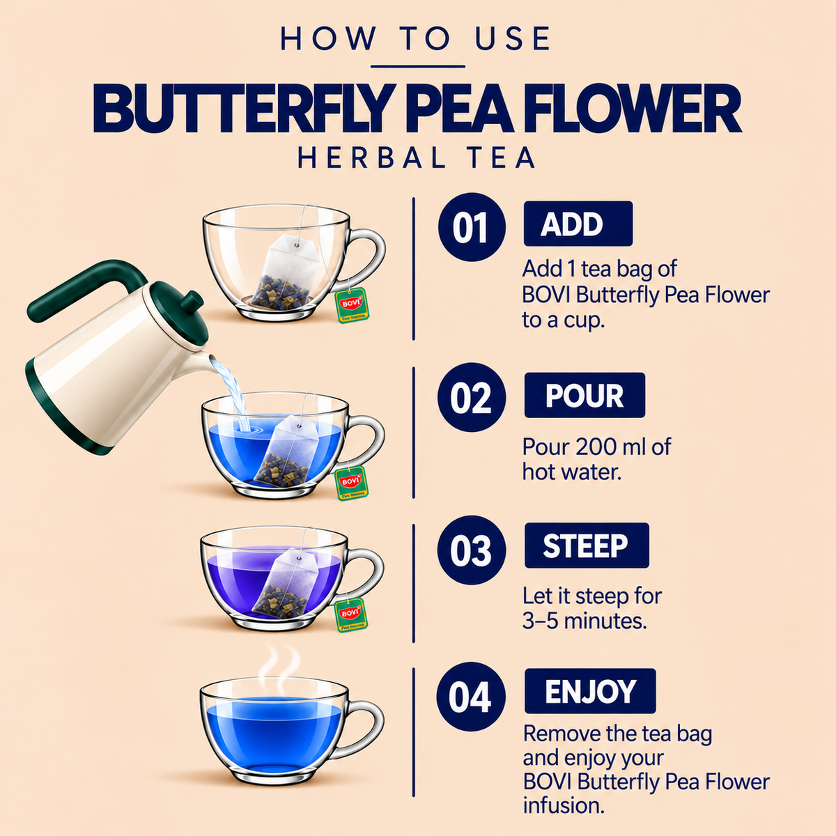 BOVI Butterfly Pea Flower with Vitamin C Tea Bags, 30 Infusion